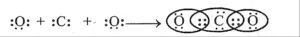 Carbon dioxide electron point