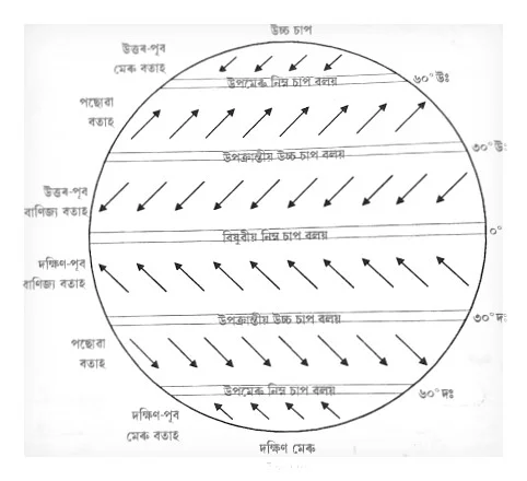 Class 9 social science geography chapter 2 img2