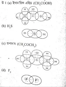 Seba class 10 science 4