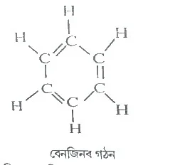 Structure of benzine