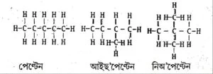 Three-of-pentanes-counterparts