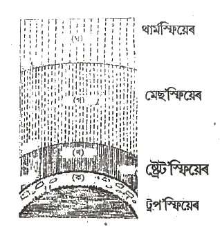Class 9 social science chapter 2 geography