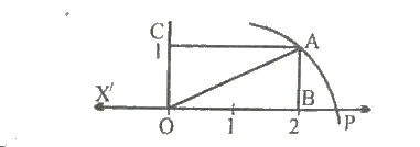 class 9 maths in Assamese ex 1.1 img2