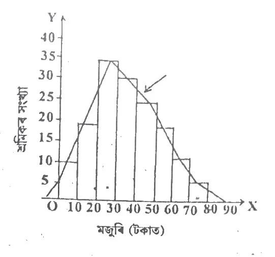 Clas-11-Economics-chapter-5.jpg