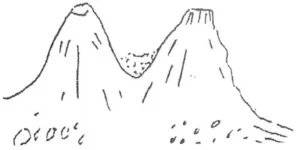 class 10 geography chapter 1