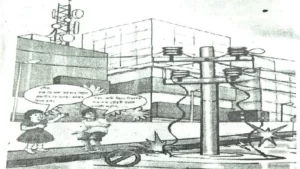 বিজ্ঞান আৰু আমাৰ মানসিকতা Questions Answers